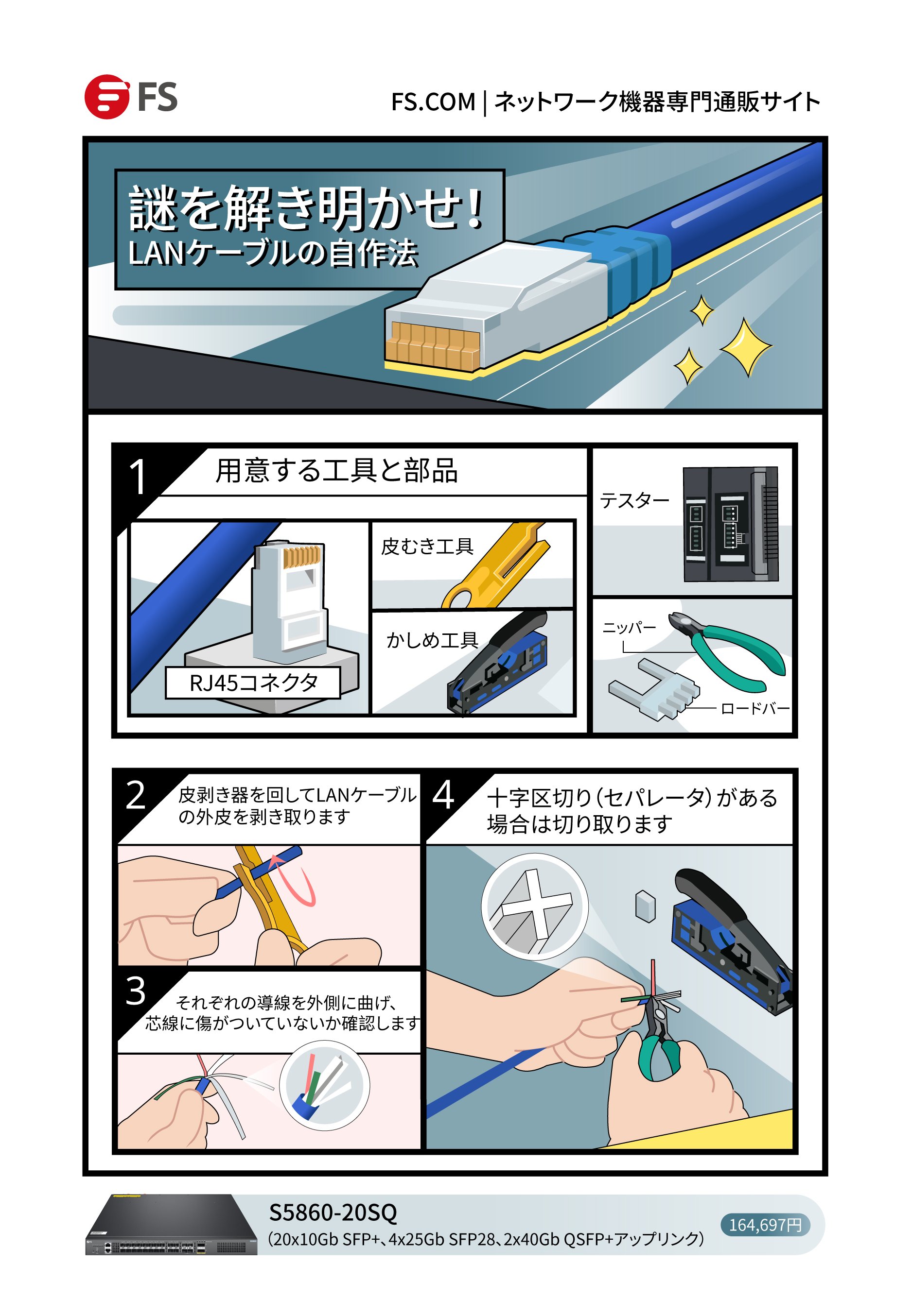 漫画でわかる！LANケーブルの自作方法｜FS ジャパン