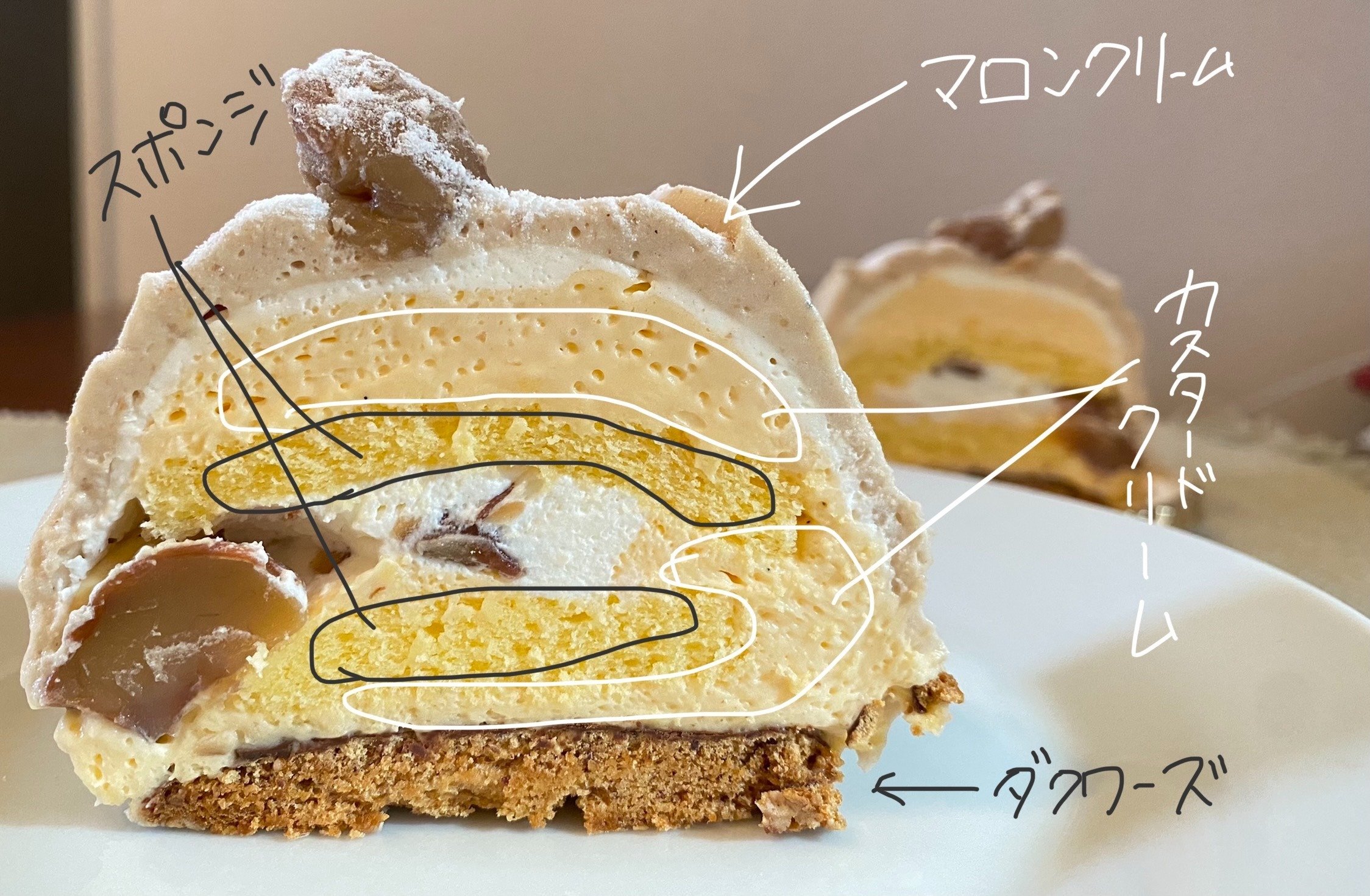 マロングラッセ 【モーツァルト洋菓子店】｜アオリンゴバナナ