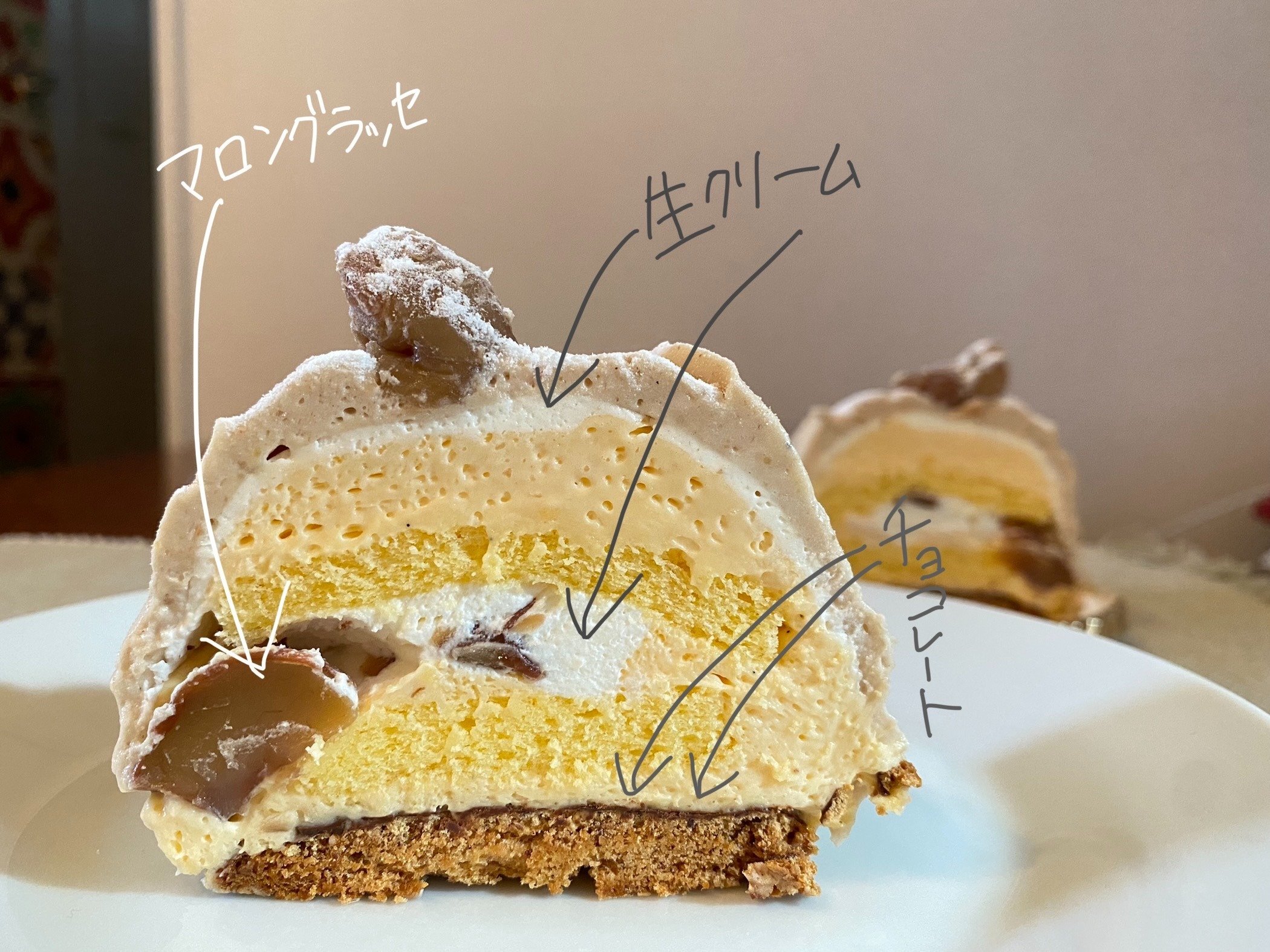 マロングラッセ 【モーツァルト洋菓子店】｜アオリンゴバナナ