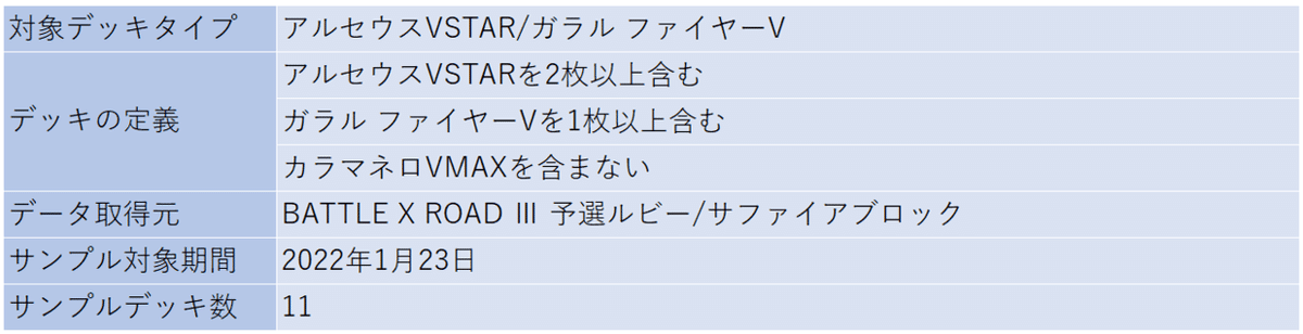 ルビーサファイアデッキ ディズニー・ロルカナ・TCG 日本語版 構築済みデッキ インク