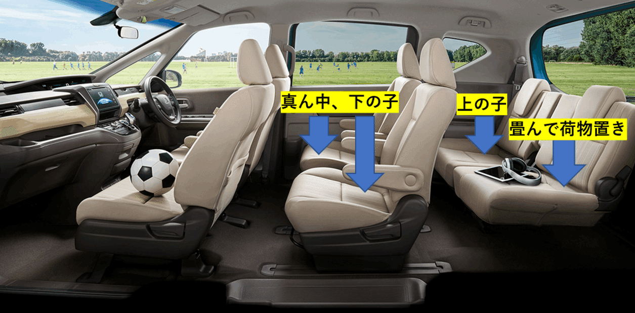 車購入記 ここまでの経緯 はたけ Note 車購入記 ここまでの経緯 はたけ Note