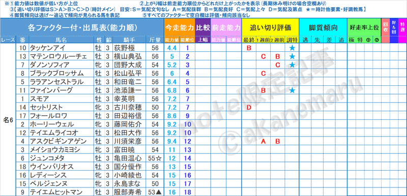画像を拡大表示
