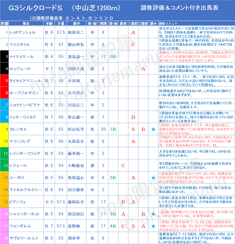 画像を拡大表示