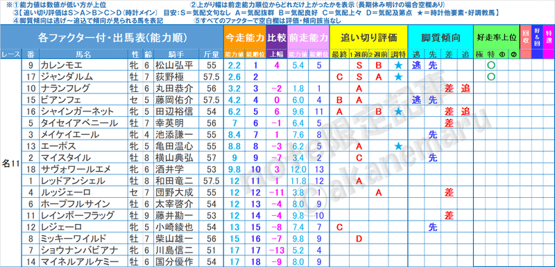 画像を拡大表示