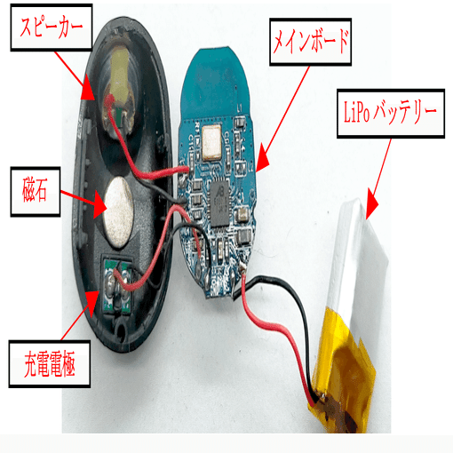 100均ガジェット分解 29 ダイソーの 完全ワイヤレスイヤホン Thousandiy Masawo Yamazaki Note