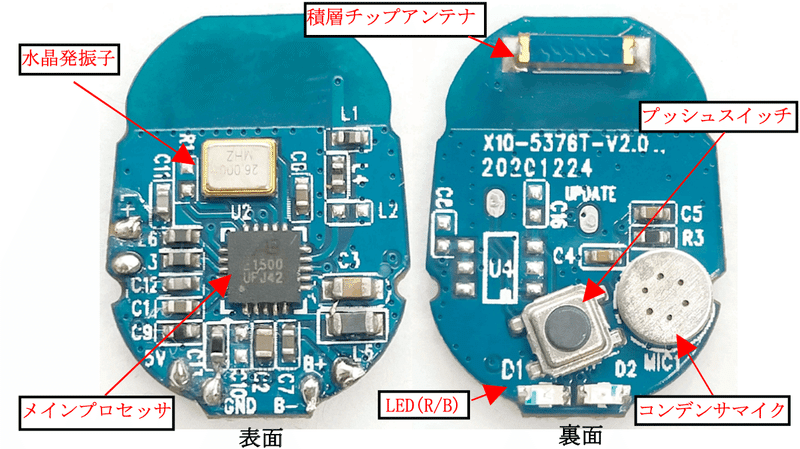 画像を拡大表示