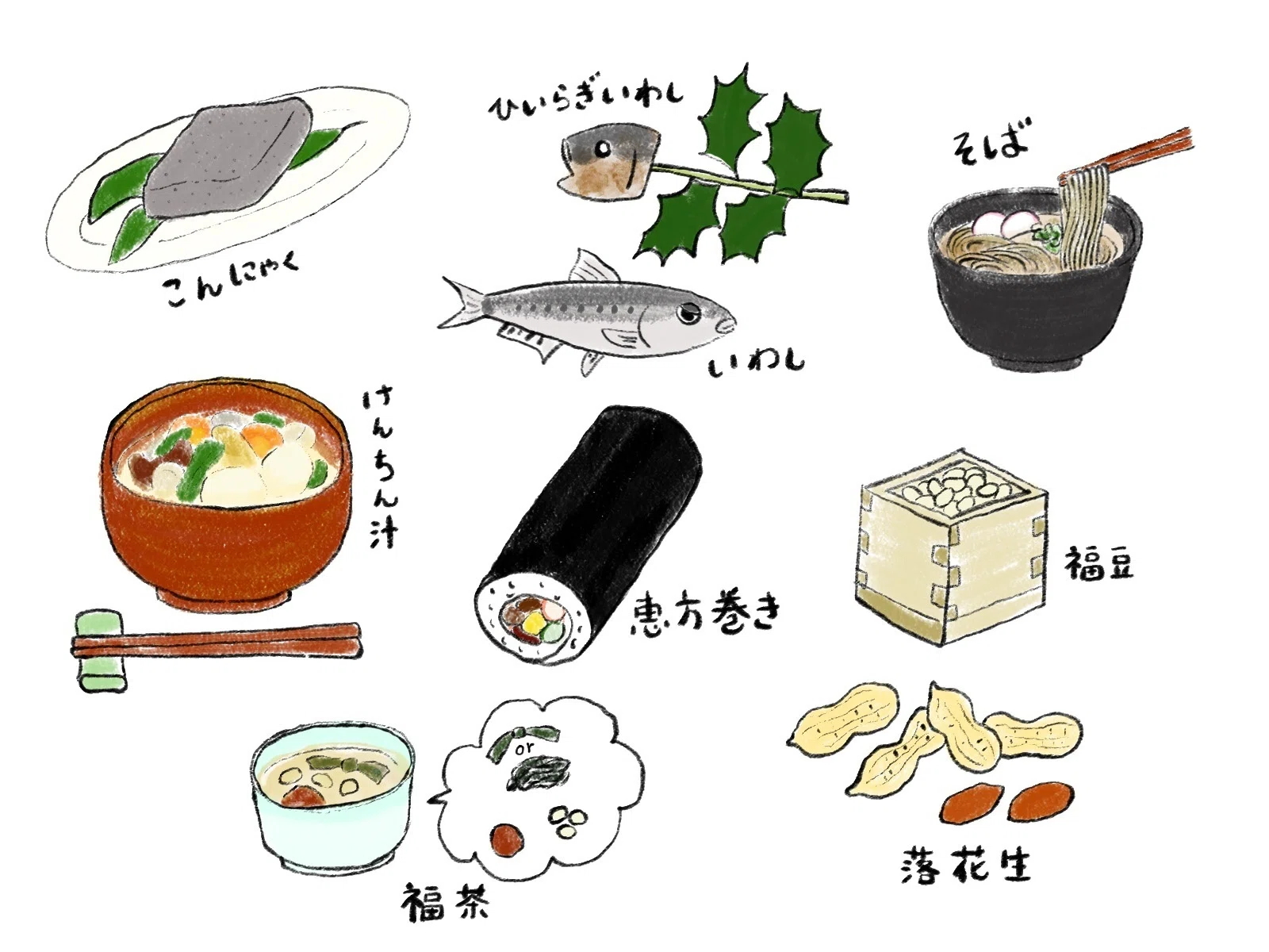 恵方 巻き 由来 下品