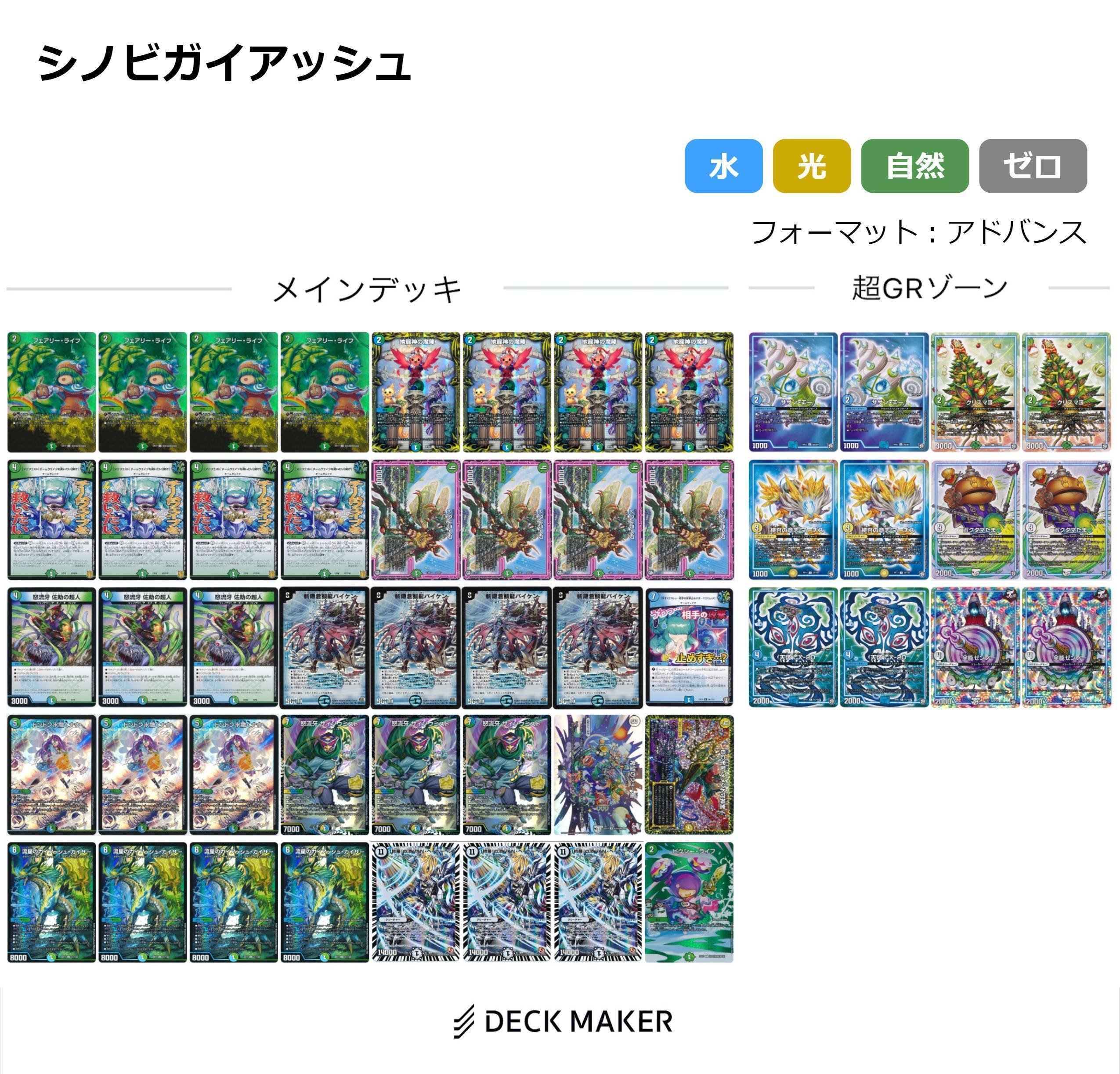 アナカラーシャコガイルデッキパーツ　バイケン　佐助の超人　逆転撃　デュエマ スプライト on X: 