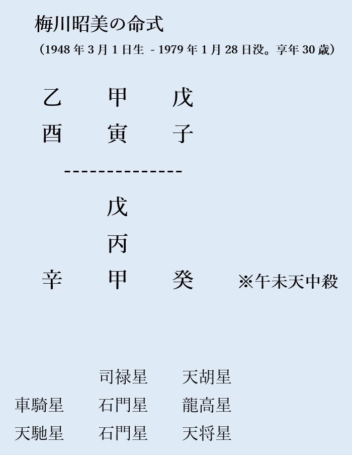 恐怖の王と人質たちの42時間 梅川昭美と三菱銀行猟銃強盗殺人事件 前編 Takeshobo Books Note