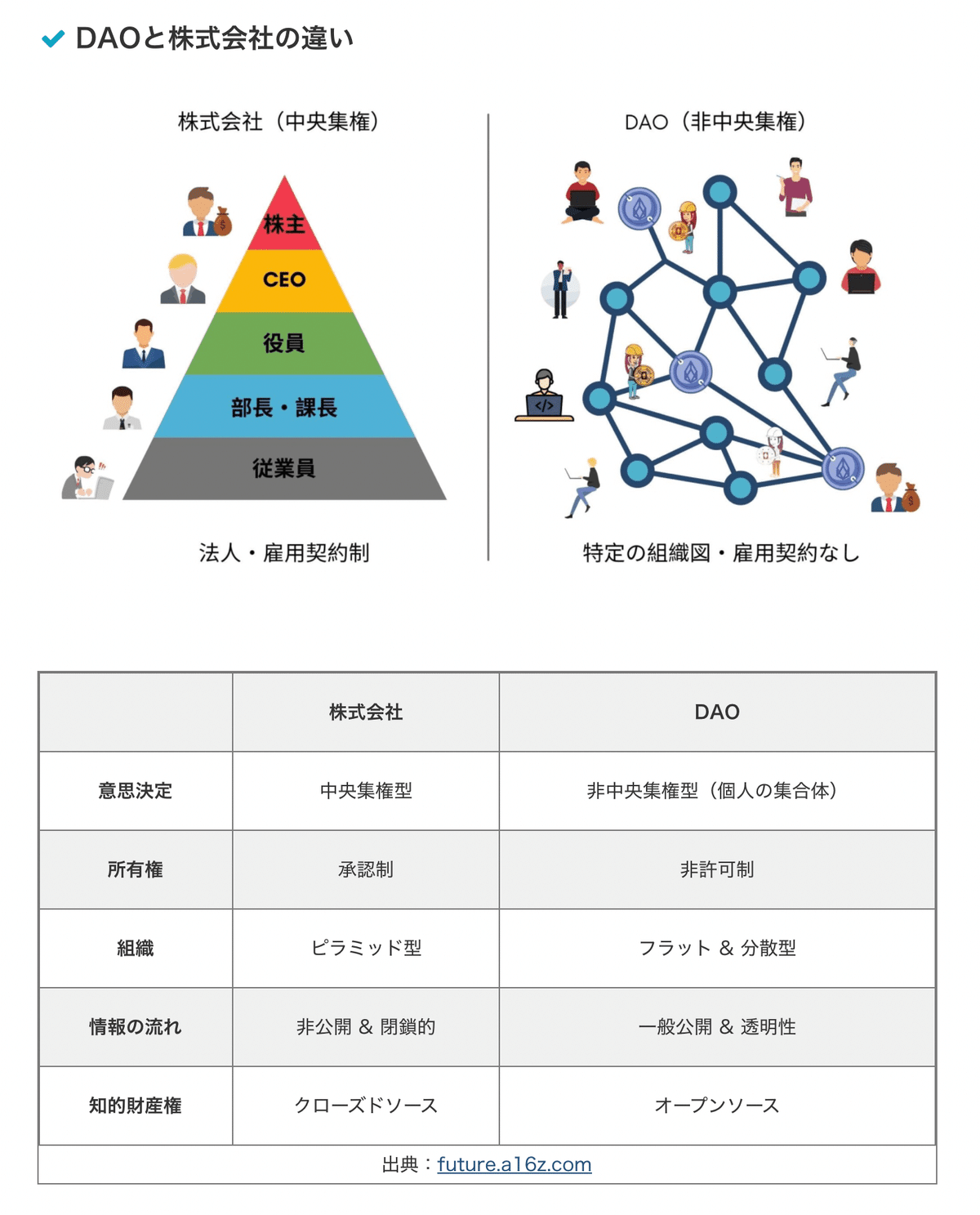 NEXT株式会社DAODAO｜広中 秀俊