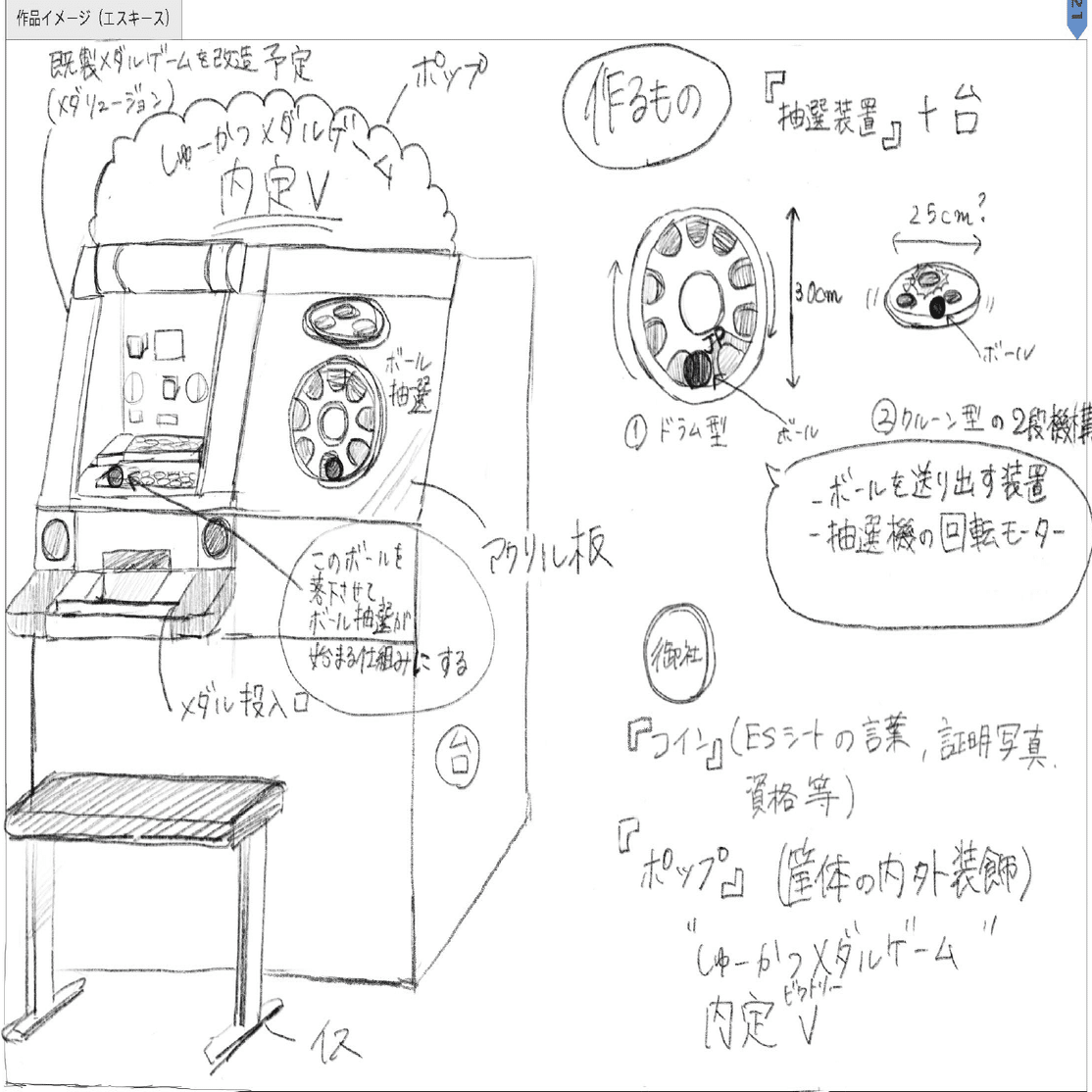 一般人がメダルゲームを買った話②｜ぼ