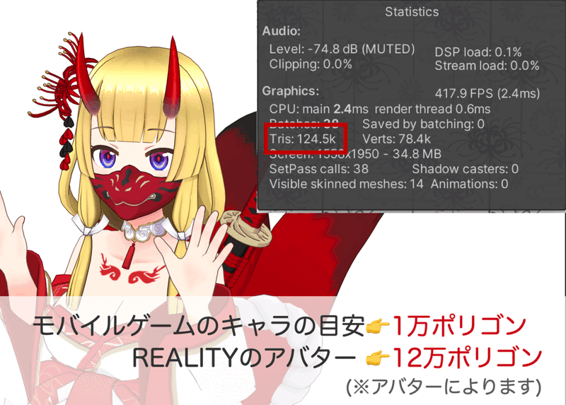 Now In Reality Tech 24 Realityアバターの軽量化 Reality Note