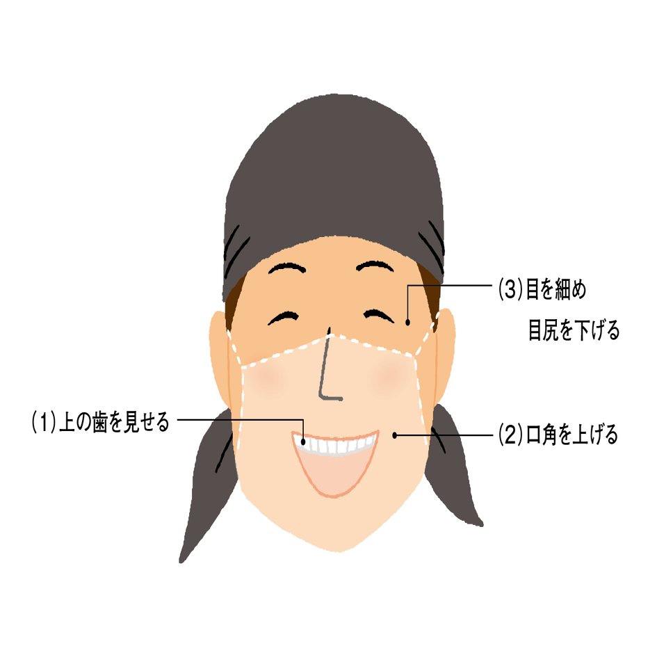 マスク必須のwithコロナ時代 どうやって 笑顔 で接客するの プロがコツを教えます 養老乃瀧株式会社 Note