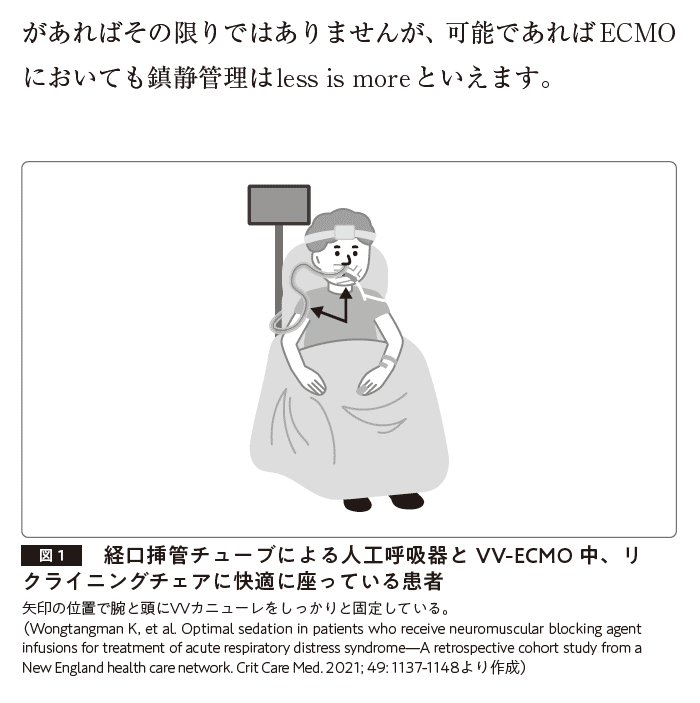 楽天ブックス: 症例からわかる、動ける！ICU実践コアレクチャー