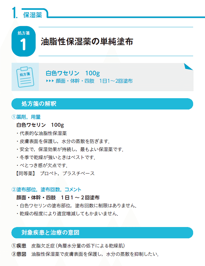 編集後記 ここがツボ 患者に伝える皮膚外用薬の使い方 第3版 株式会社 金芳堂 Note