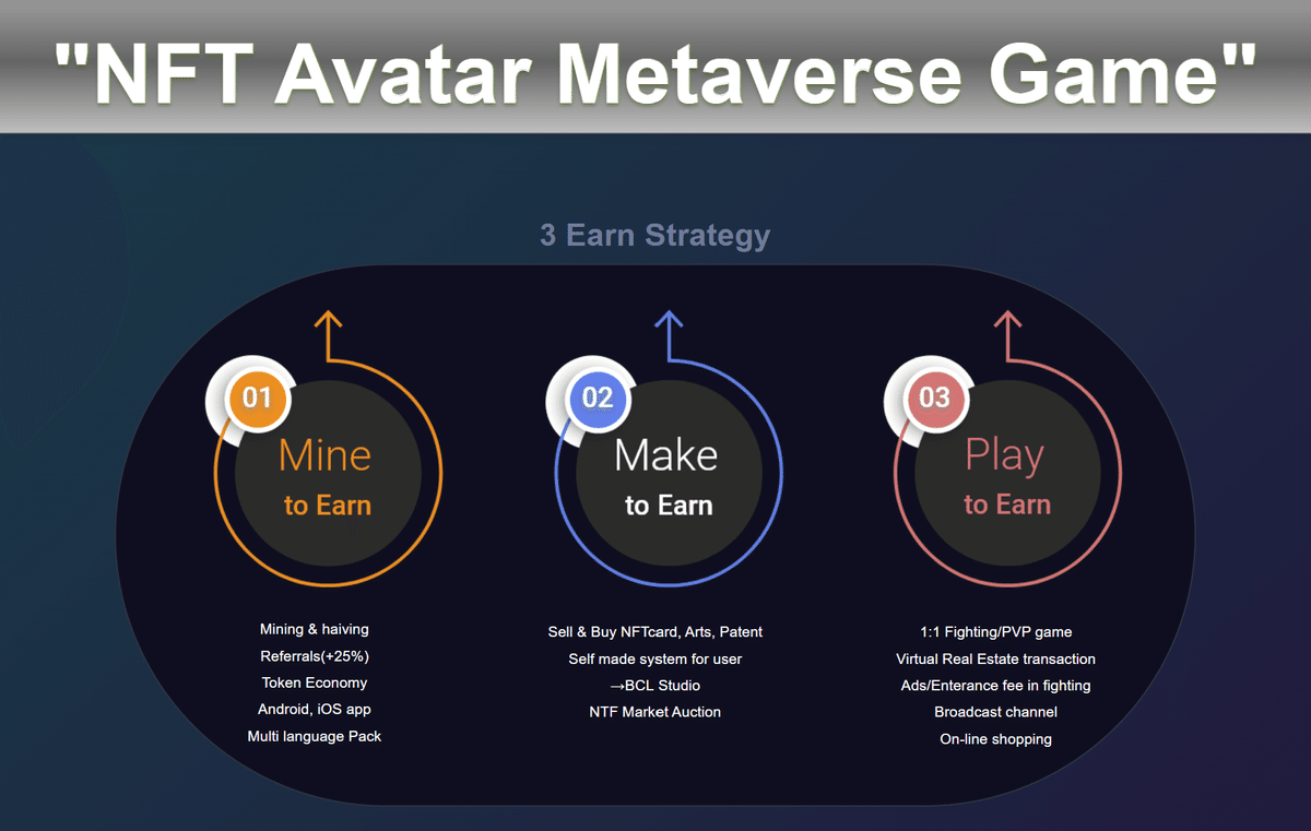 Bitcoin Legend】資金0からスタート！仮想通貨のカンタン○○をご紹介？推奨コードで特典あり！VOL.01｜おきく