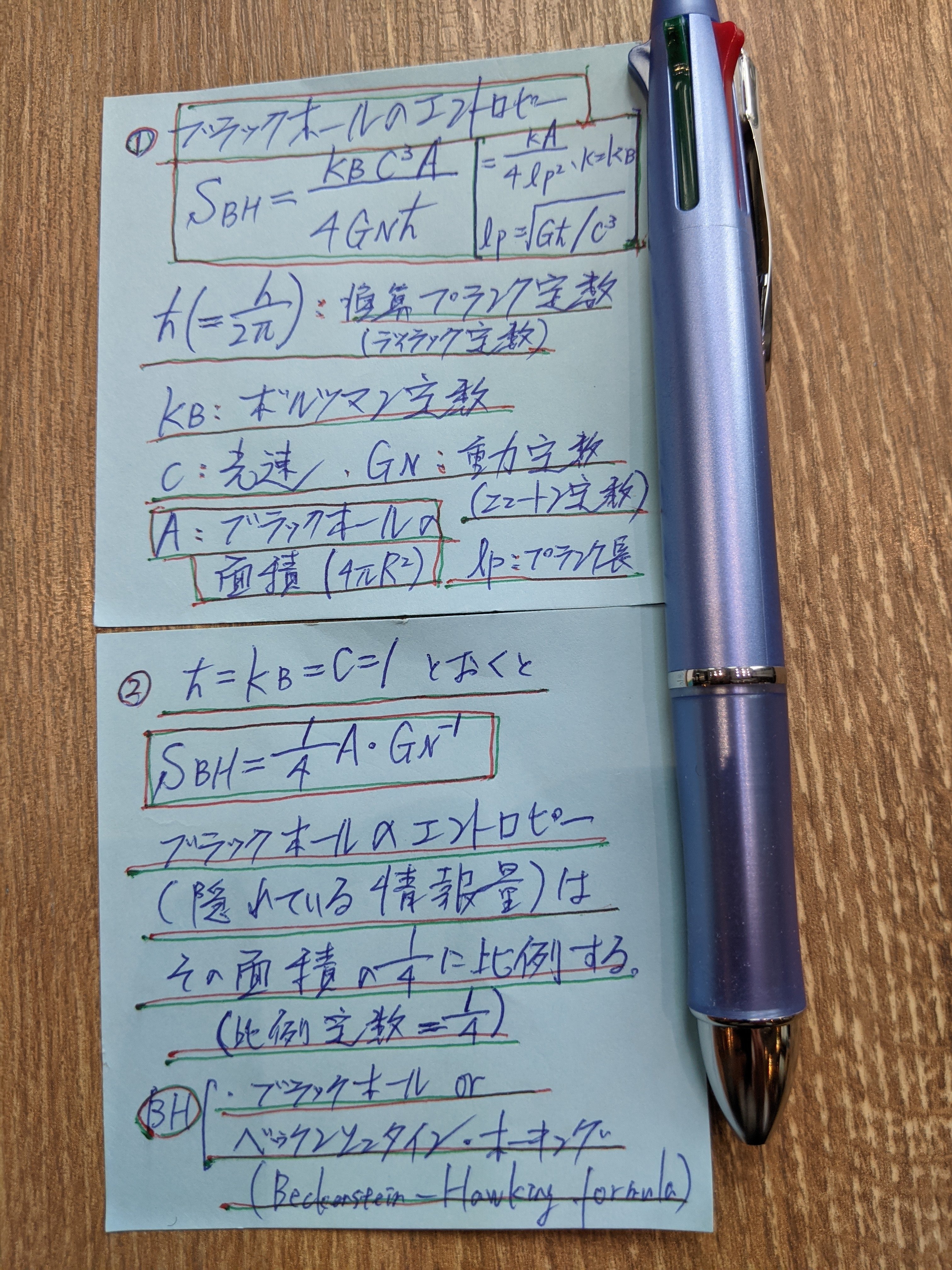 ブラックホールのエントロピー 永澤 護 Dharmazeroalpha Note