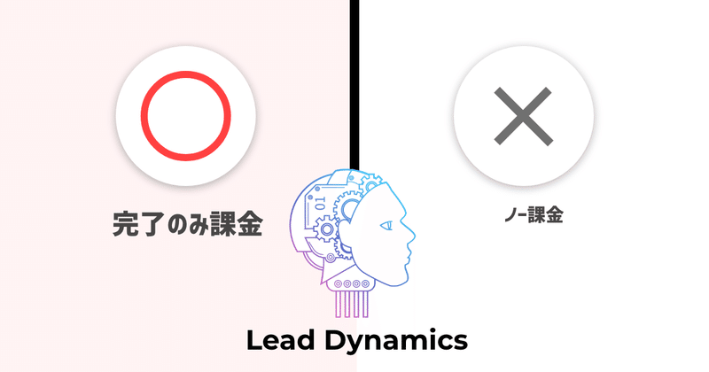 画像を拡大表示