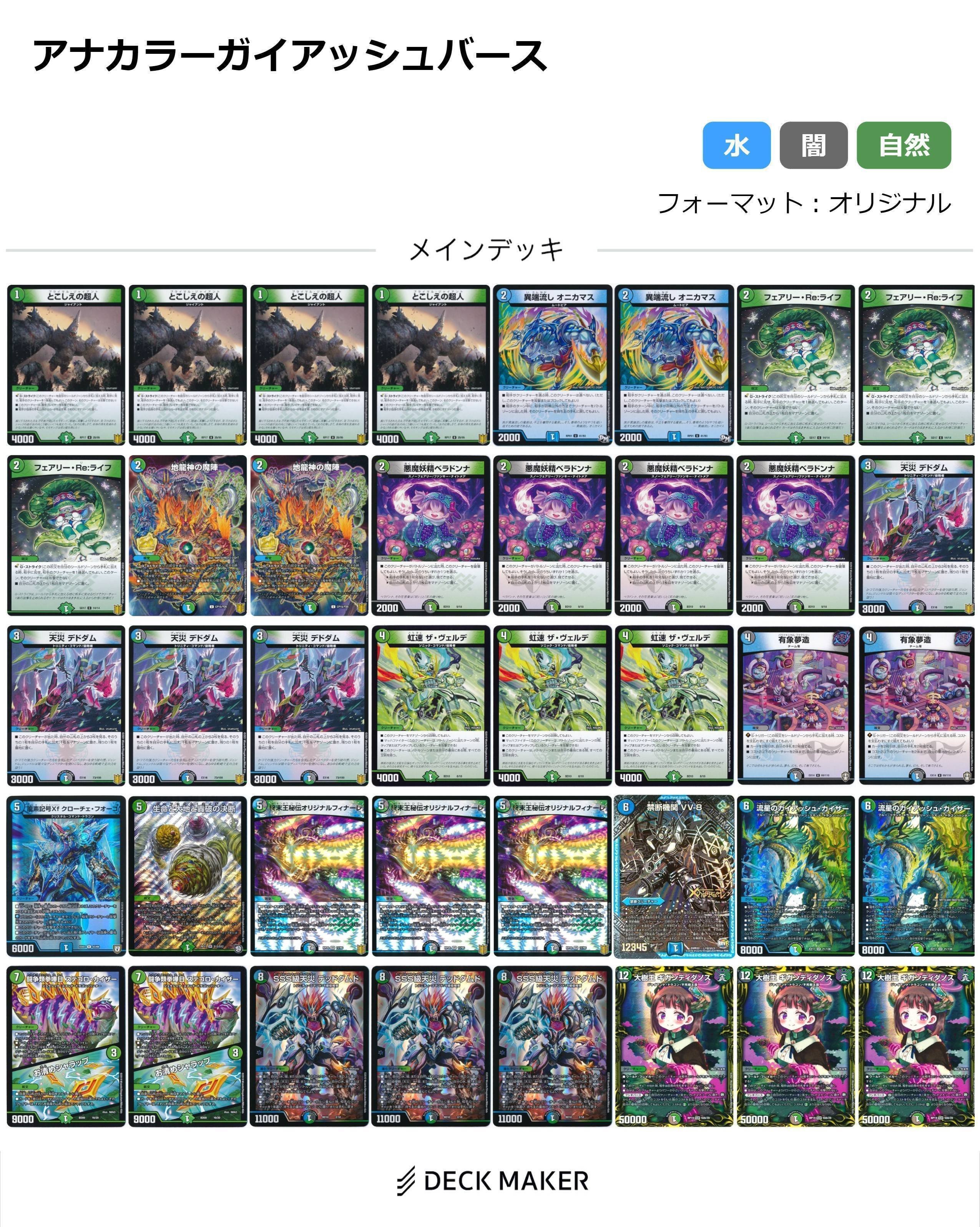 環境筆頭 【アナカラーマルル】 デッキ&二重スリーブ 環境筆頭 【アナカラーマルル】 デッキ&二重スリーブ