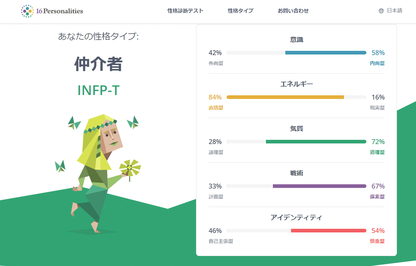 Infp T Water Reflection Note
