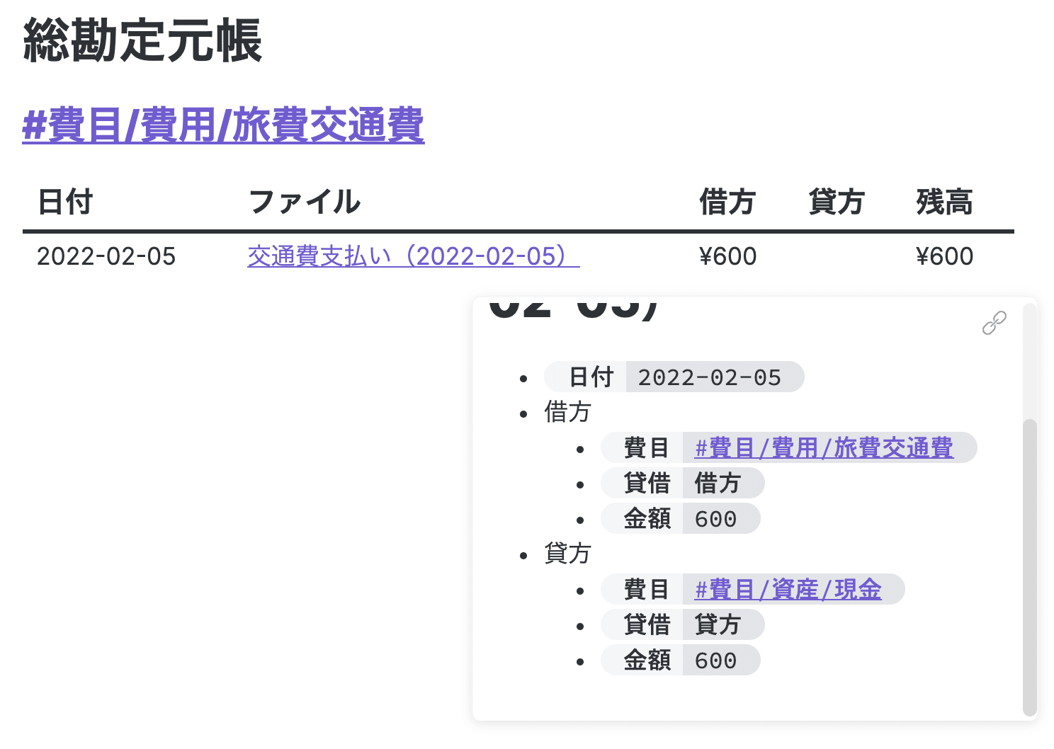 Amazon.com: 複式簿記の理論と計算問題集: 9784794414342