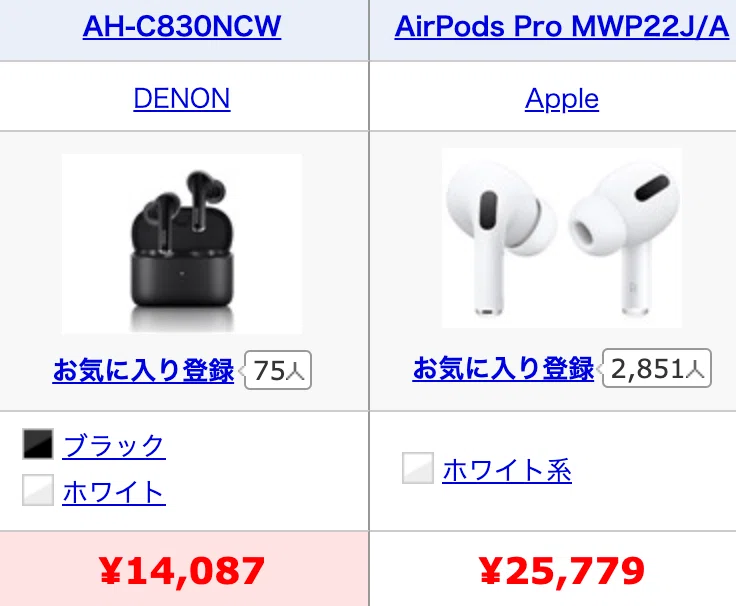 DENON AH-C830NCWの3ヶ月使用レポート｜漠然と続く日々の衝動