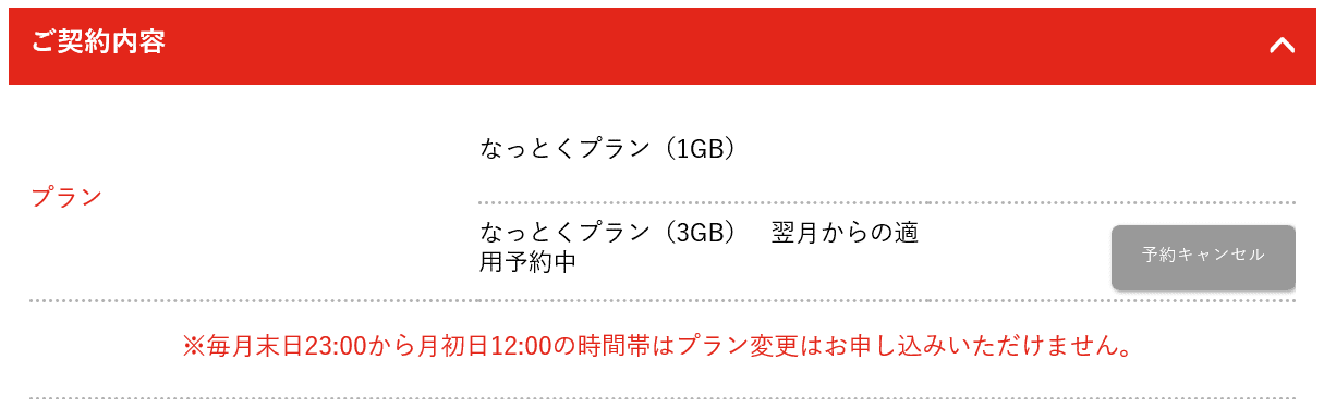 格安simのリブモは株主優待適用で3gb133円になりそう ロニー Note