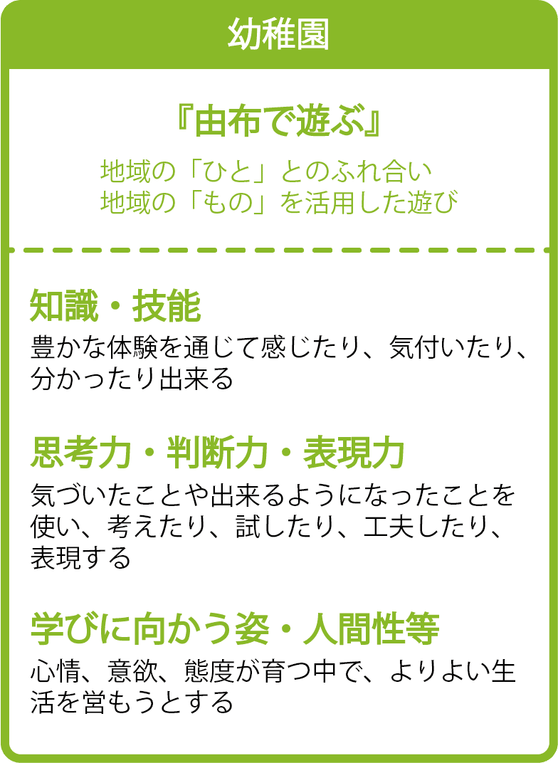 幼稚園は「遊び」の中で