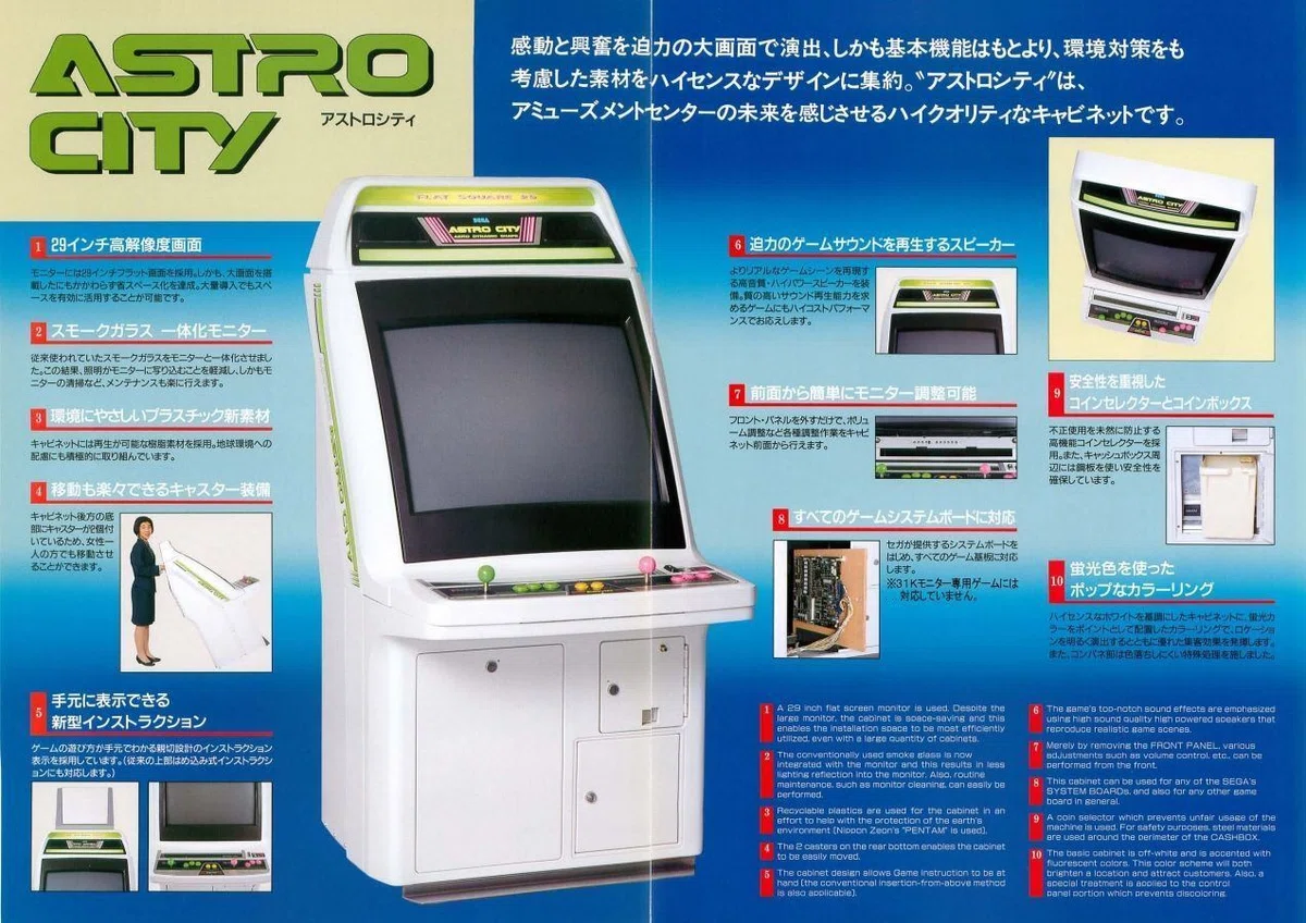 [My beatmania History] Chapter 1: My First Encounter with beatmania｜朝倉千仙