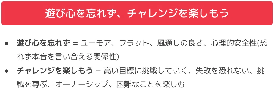 遊び心を忘れず、チャレンジを楽しもうの分解