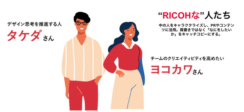 本プロジェクトで登場する人物。デザイン思考を推進する人としてタケダさん。チームのクリエイティビティを高めたい人として、ヨコカワさん。