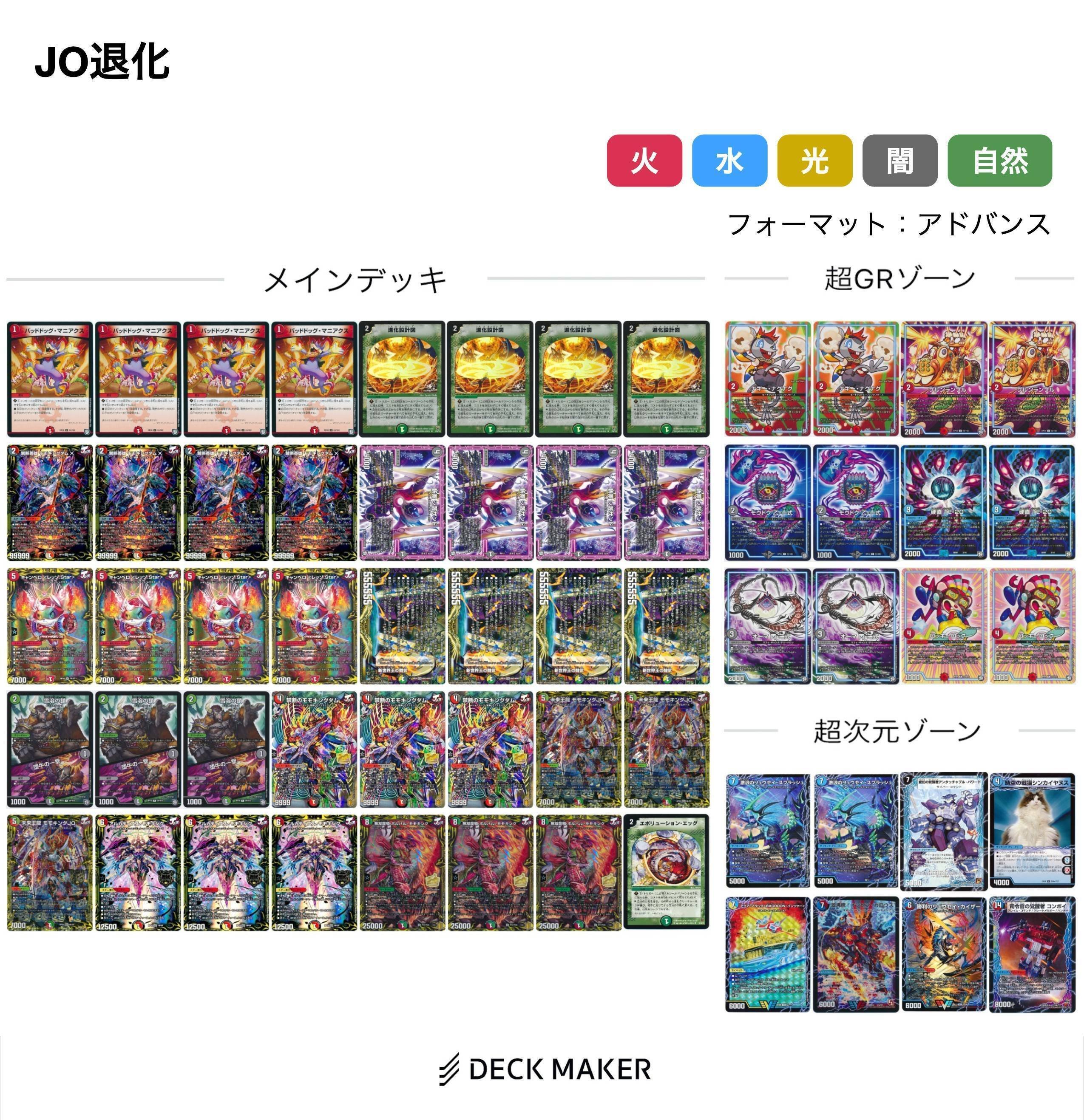 モモキングJO退化】シ蔑ザンドのGRおすすめ14選【CS優勝構築】｜後藤