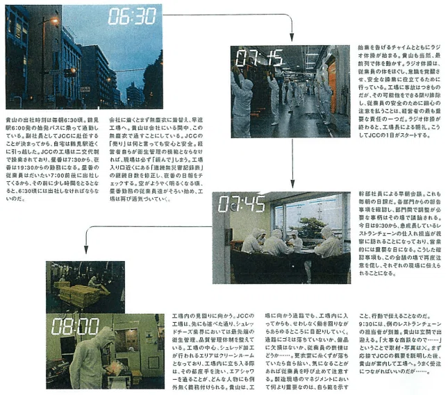 Article content