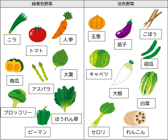 画像を拡大表示