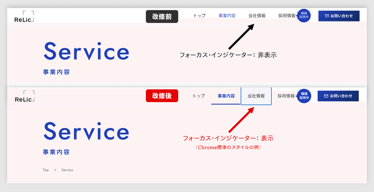 フォーカス・インジェーターの表示の有無の比較