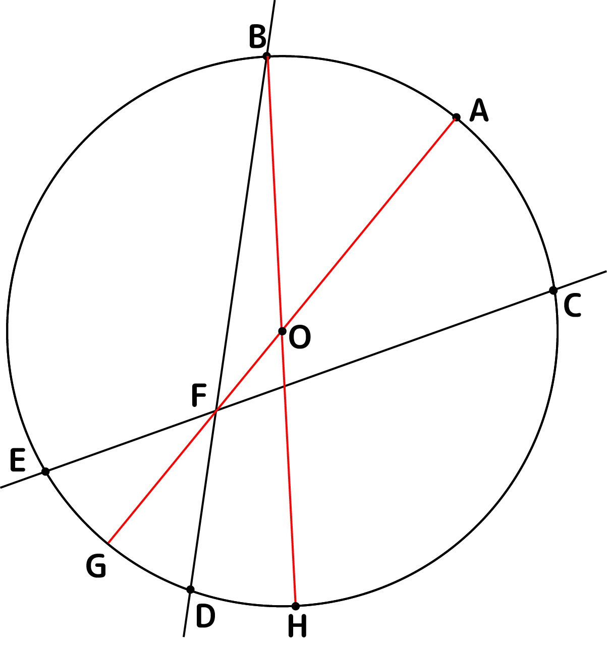 海図用コンパスと定規で円の中心を作図せよ 解説 Marupeke Ikd Note 海図用コンパスと定規で円の中心を作図せよ 解説 Marupeke Ikd Note