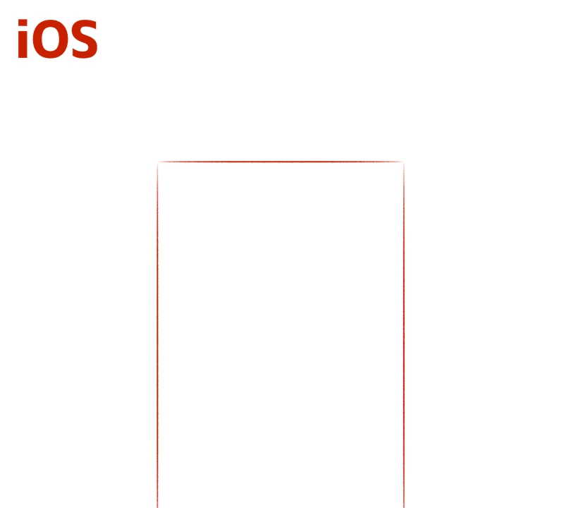 Iphoneだけで Line着せかえの作り方 Riiiiiii りー Note