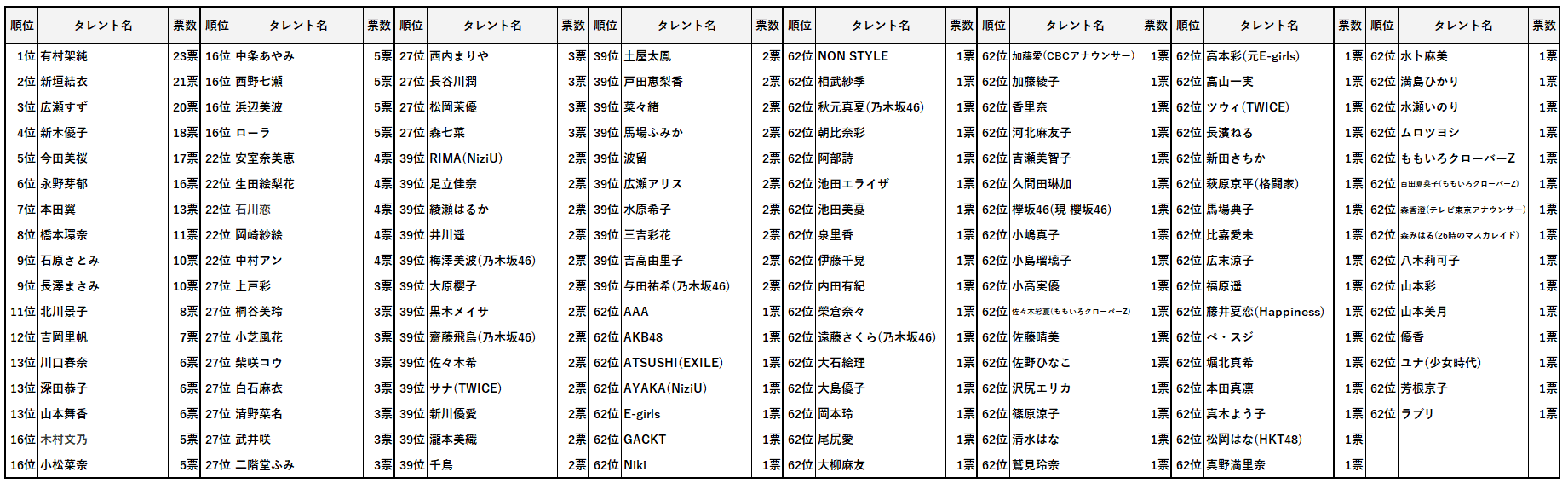 ̏̉\ Part45 YouTube>4{ ->摜>12 