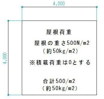 直管型LED蛍光灯 40W形 120cm グロー式工事不要 LED 蛍光灯 T10