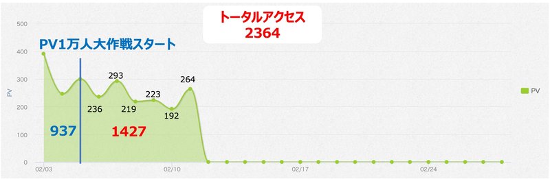 画像を拡大表示