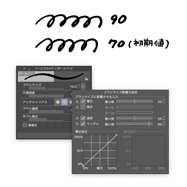 Clip Studio ブラシ設定覚え書き ひるね Note