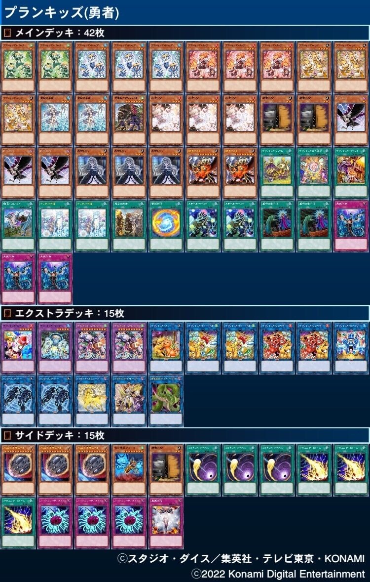 OCG 2022年1月環境考察】一匹だけ取り残されたプランキッズ・ミューが