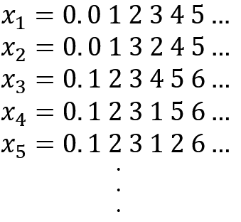 難問とその解法 測度論・数列と級数・集合論 カラー図解 数学事典 | Fritz Reinhardt, Heinrich Soeder, Gerd