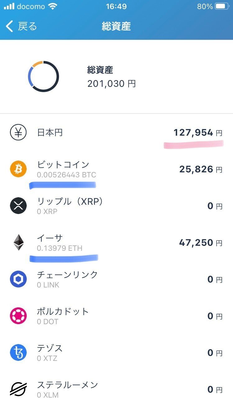 bitFlyerで買ったビットコインとイーサの取得単価をざっくり計算する方法｜悠々と急ぐ50代投資家
