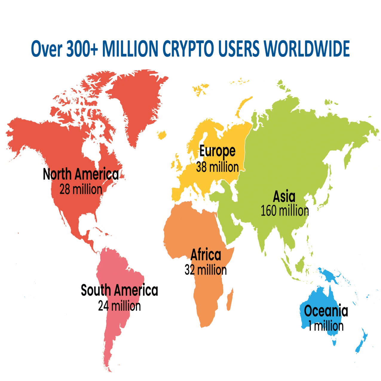 世界のデータで紐解く仮想通貨経済圏｜Kohei