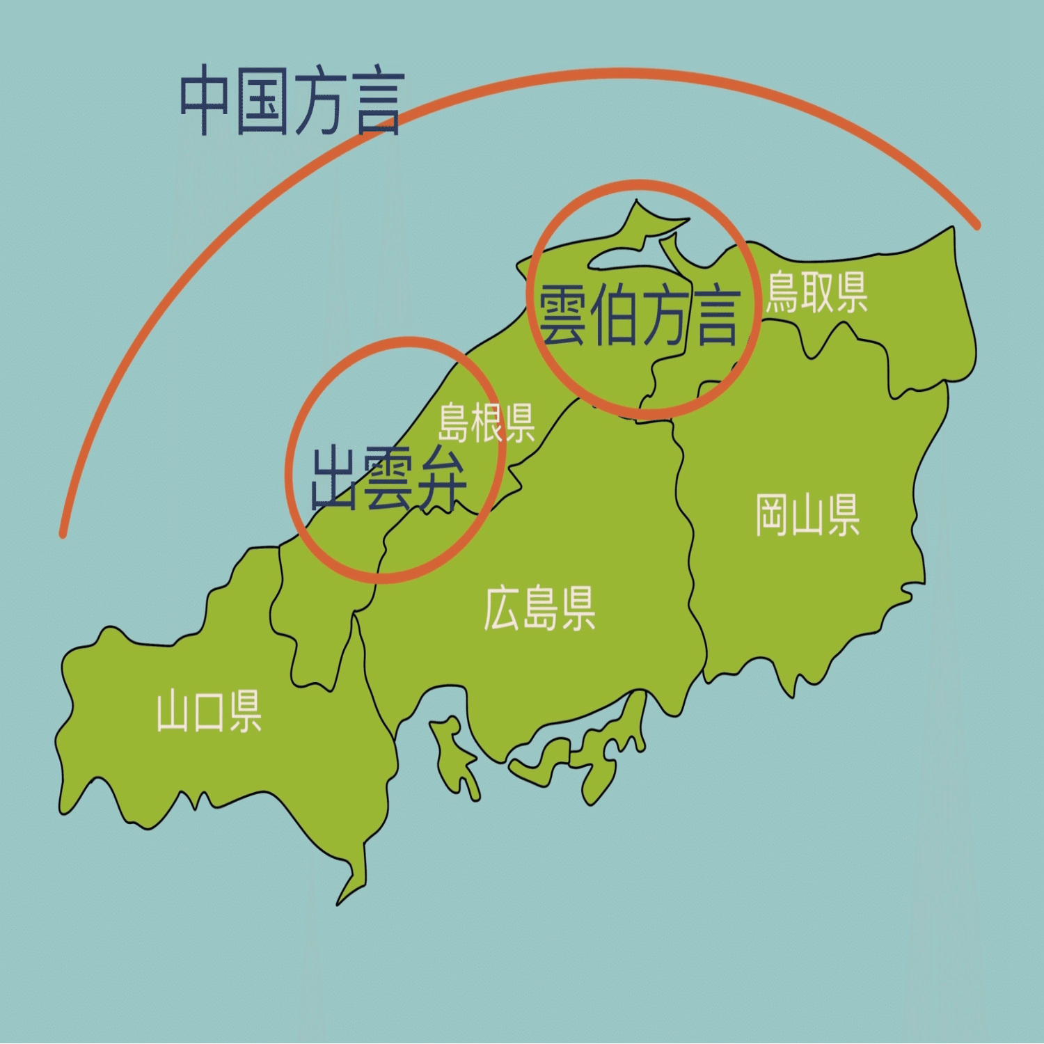 私たちはどのくらい方言を理解しているのだろう ないものはない 海士町公式 Note