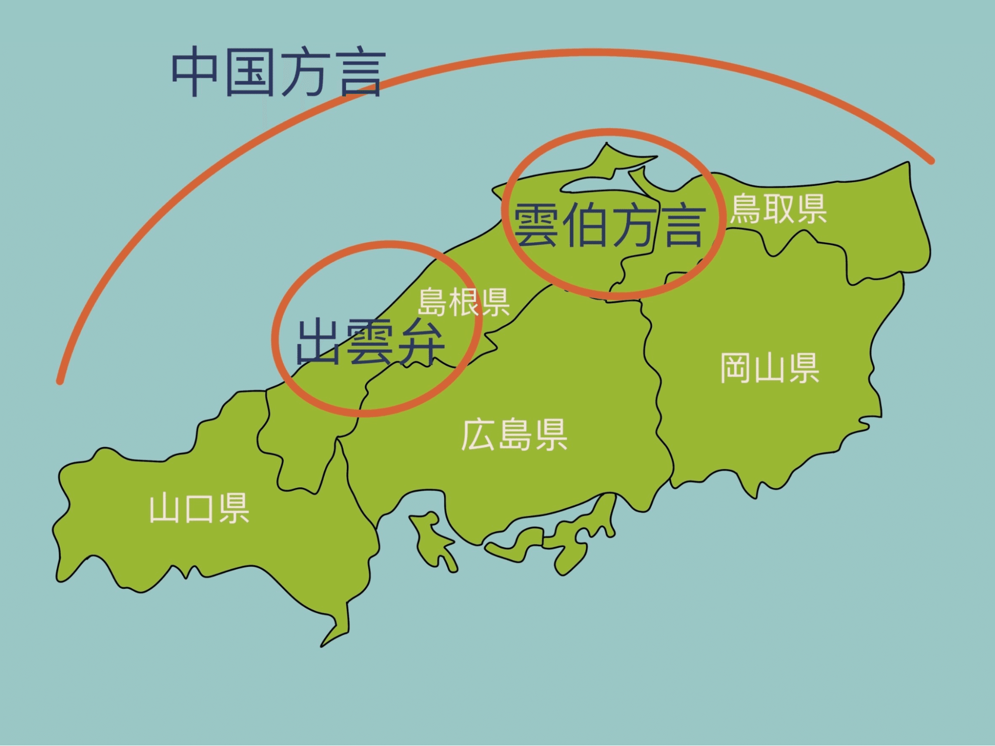私たちはどのくらい方言を理解しているのだろう ないものはない 海士町公式 Note 私たちはどのくらい方言を理解しているのだろう ないものはない 海士町公式 Note