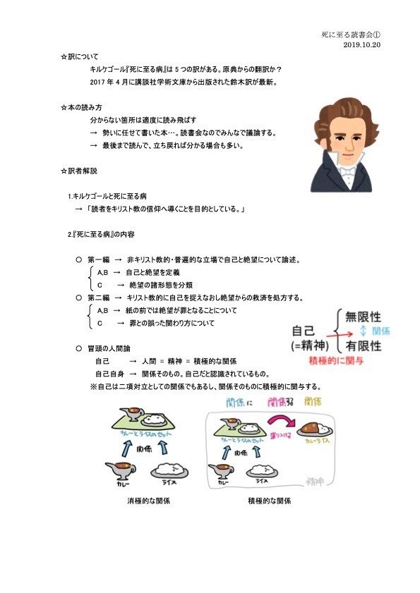 キルケゴール『死に至る病』読書会まとめ|若畑雌貴 キルケゴール『死に至る病』読書会まとめ|若畑雌貴
