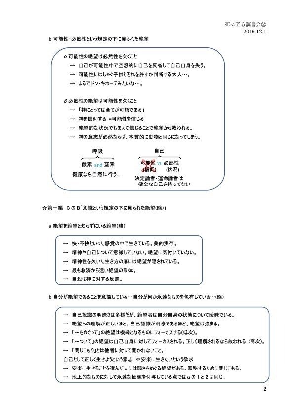 キルケゴール『死に至る病』読書会まとめ|若畑雌貴 キルケゴール『死に至る病』読書会まとめ|若畑雌貴