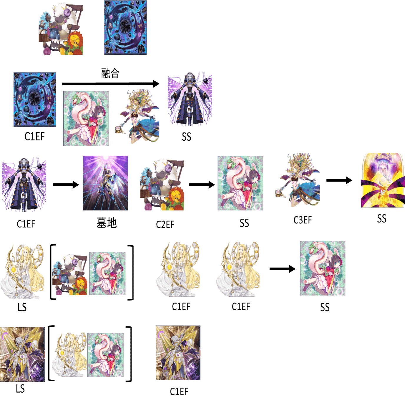 純シャドールのすゝめ｜ハチドリ